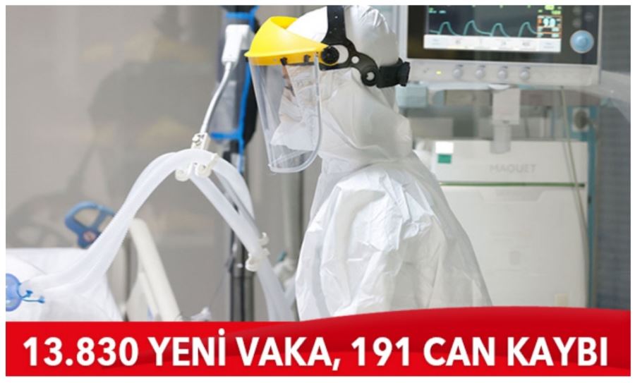 Türkiyede Korona Virüs Vaka Sayısı Açıklandı